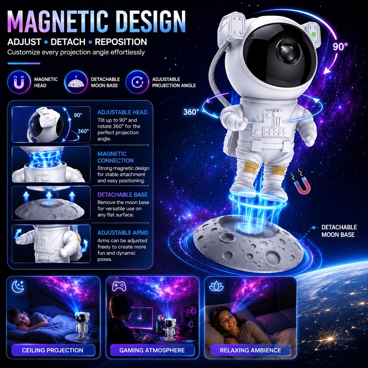Astronaut Galaxy Projector Night Light – 360° Rotating Nebula Star Projector with Remote Control, Timer & Adjustable Head – Space Lamp for Kids’ Bedroom, Gifts, Gaming Room, Home & Décor